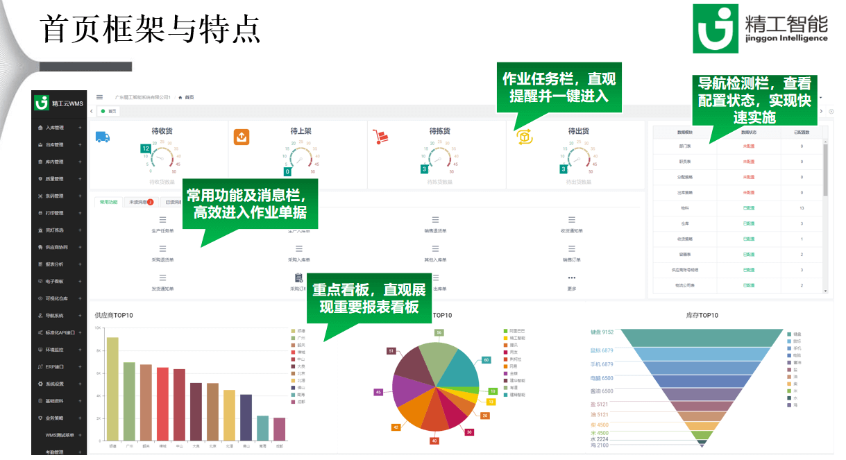 不朽情缘WMS系统首页.png