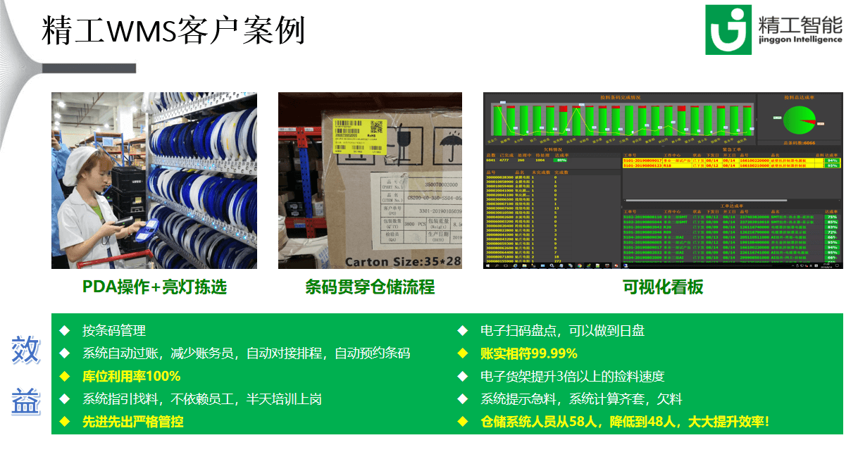 不朽情缘wms系统客户应用案例.png