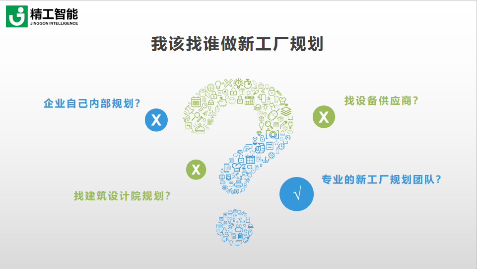 企业要做新工厂规划，找哪一方来做比较合适？
