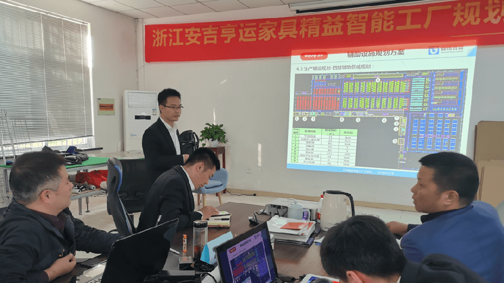 安吉亨运家具精益智能新工厂规划项目圆满结束！