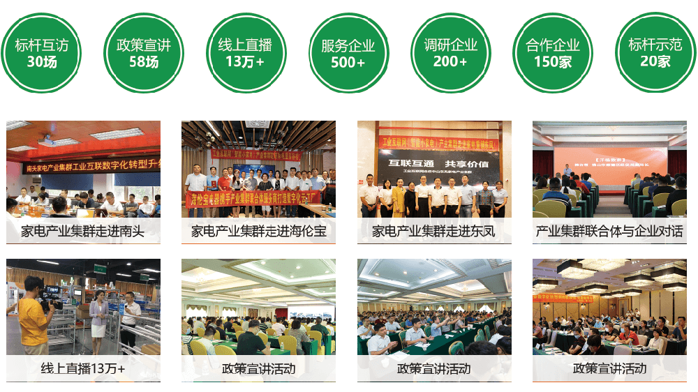 从珠三角到长三角，布局全国，盘点不朽情缘智能三年奋斗历程！