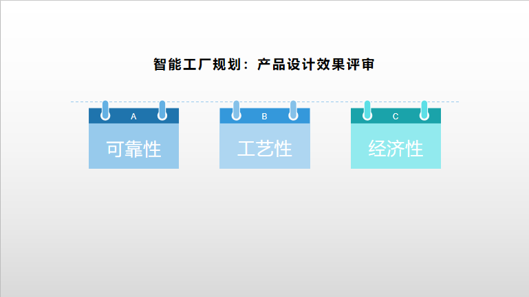 智能工厂规划：产品设计及评审