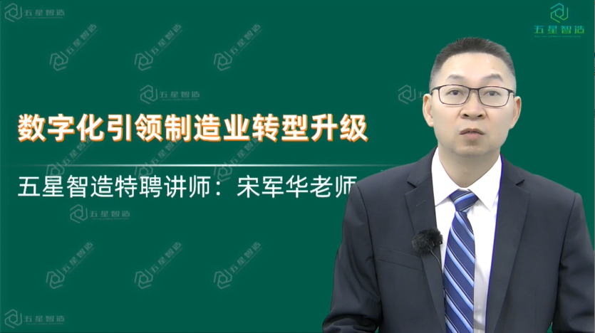 数字化转型是企业发展的必答题，不是选择题！
